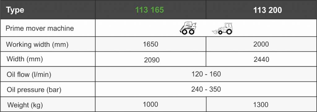 Лісовий мульчер Kovaco